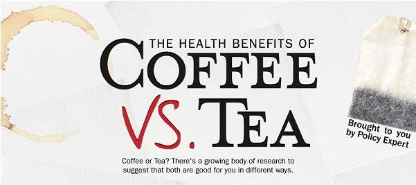 Infographic Design Taxi - Coffee vs. tea: The health benefits